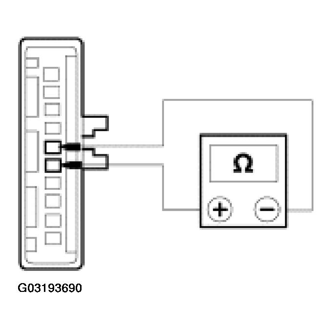 G03193690