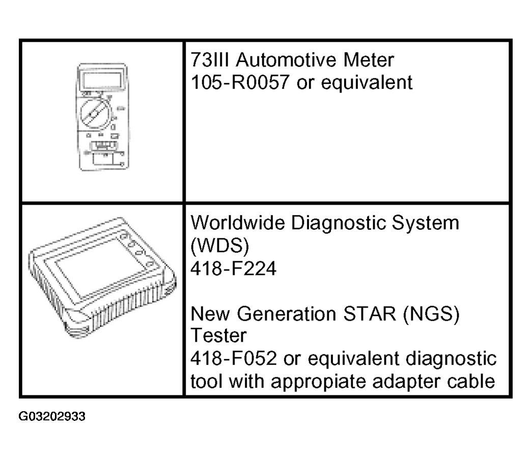 G03202933