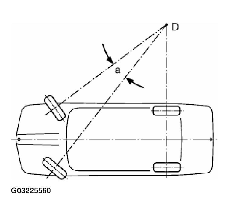 G03225560