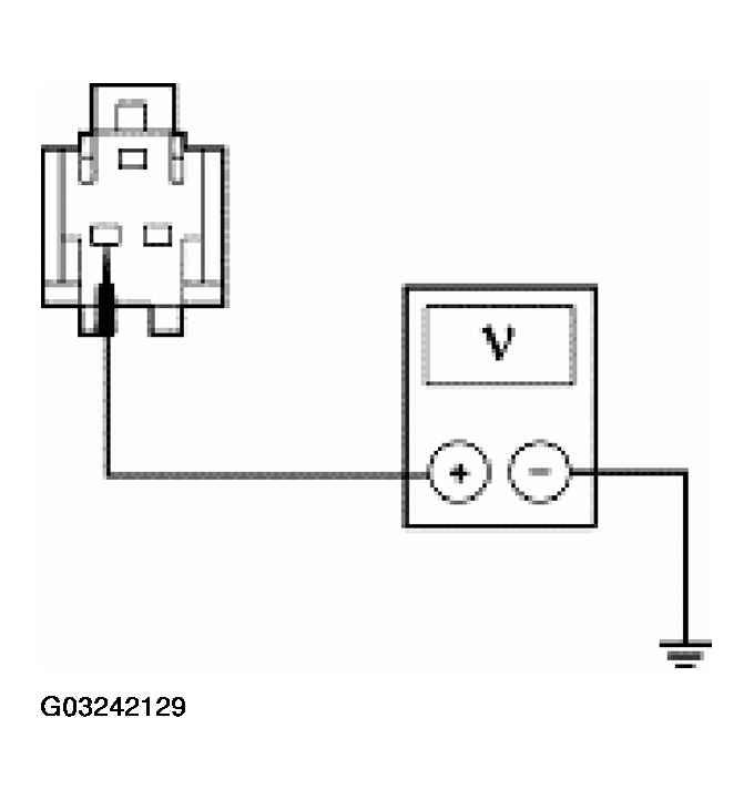G03242129