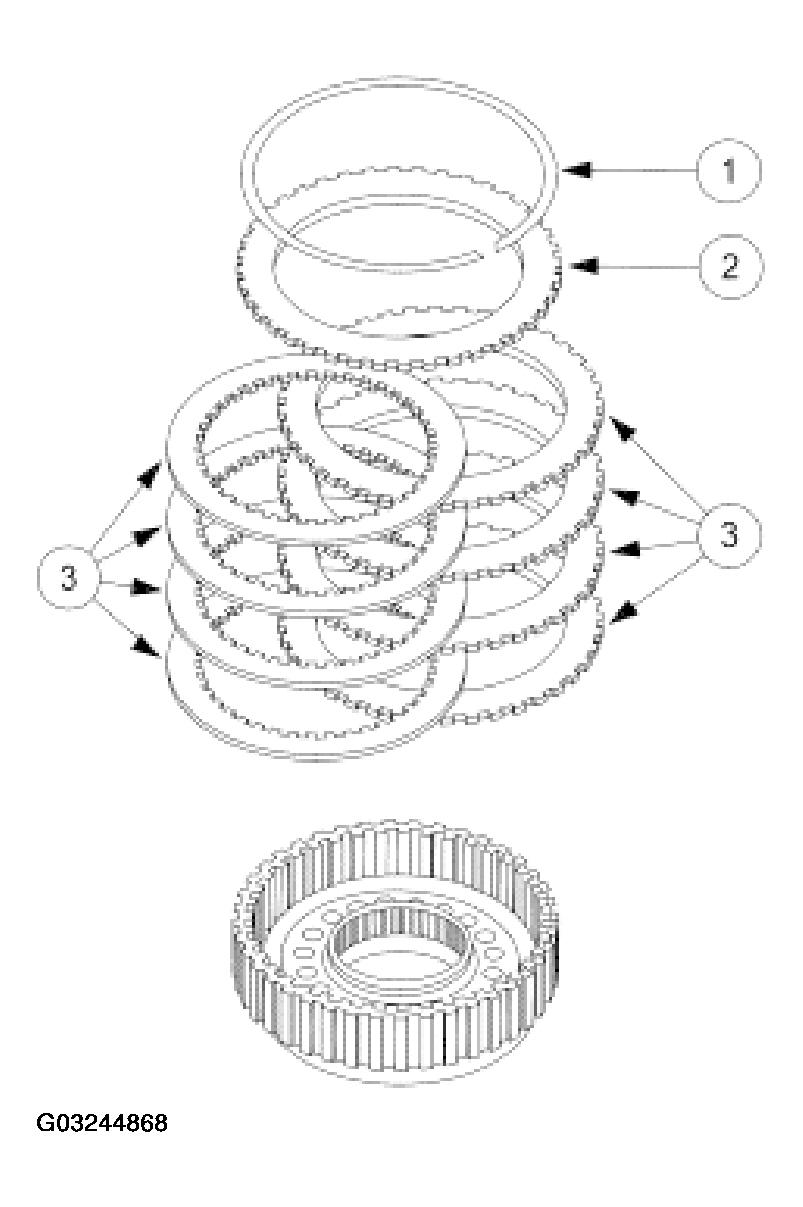 G03244868