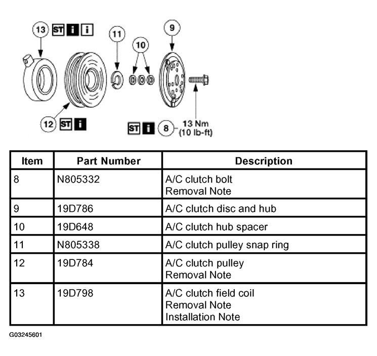 G03245601