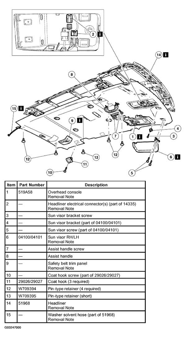 G03247000