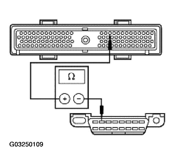 G03250109