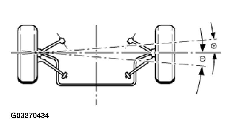 G03270434