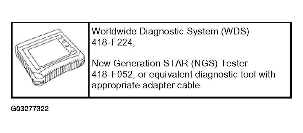 G03277322