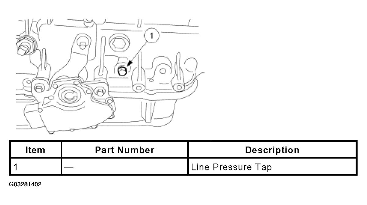 G03281402
