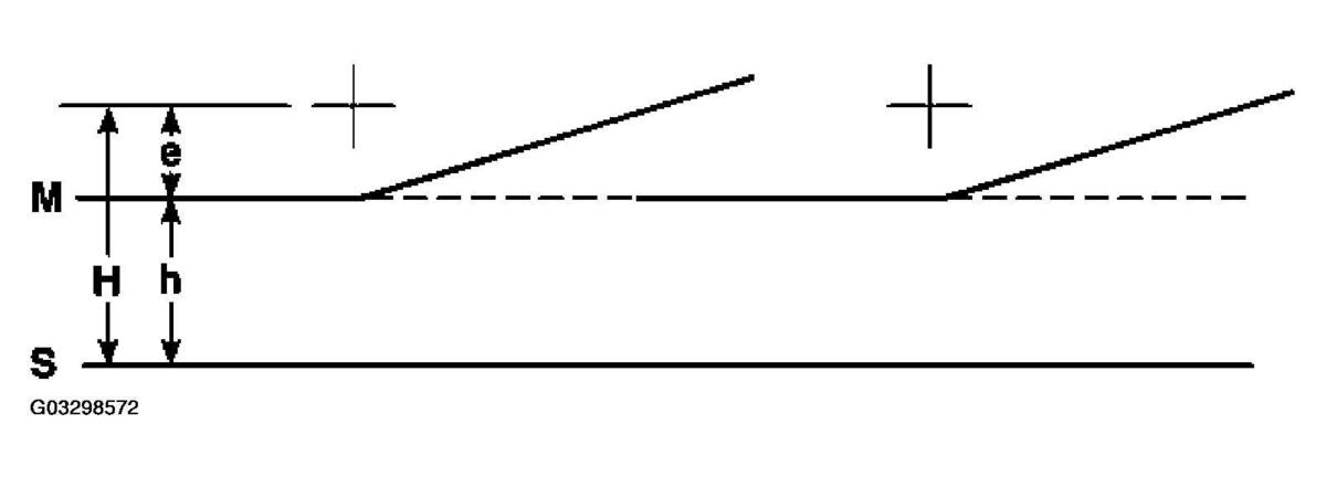 G03298572
