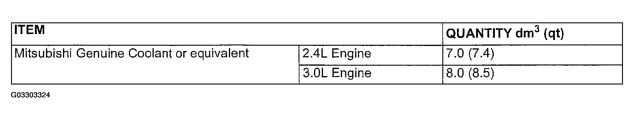G03303324
