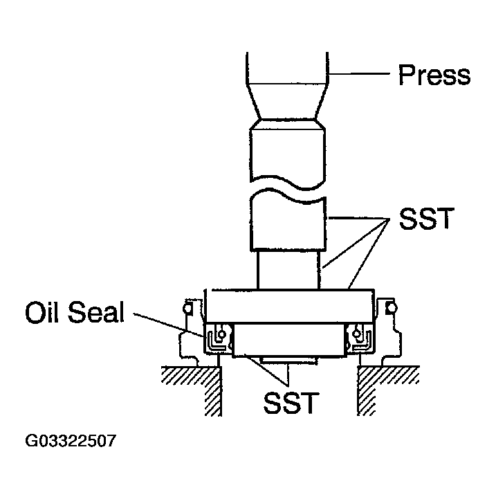 G03322507