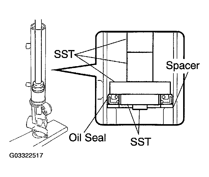 G03322517