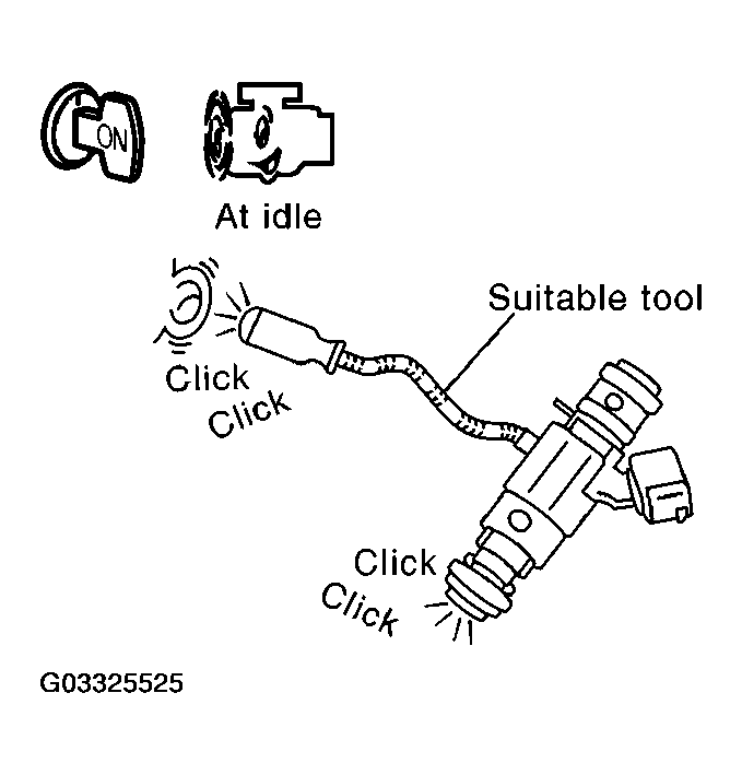 G03325525