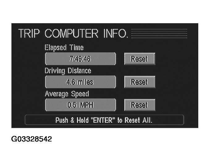 G03328542