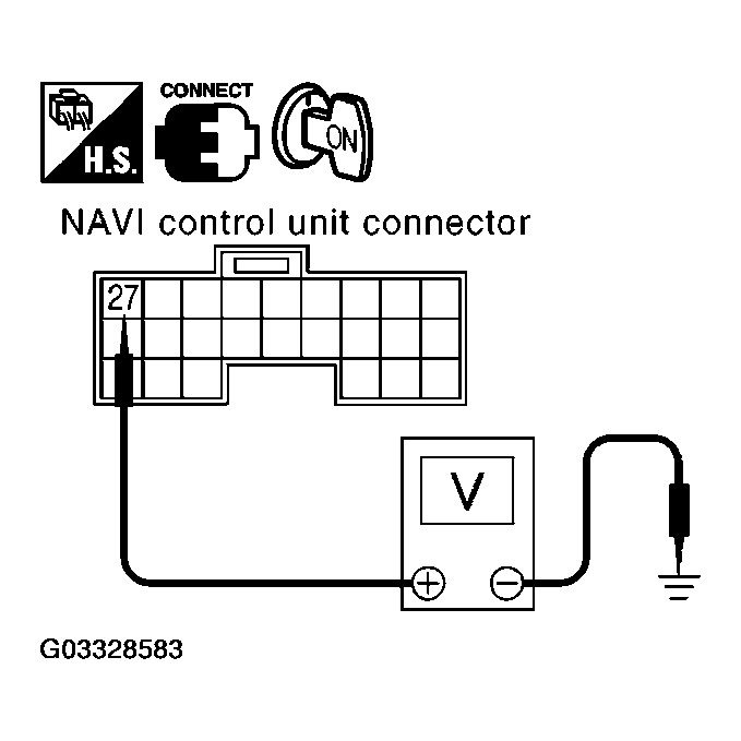 G03328583