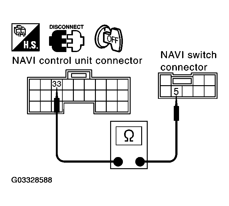 G03328588