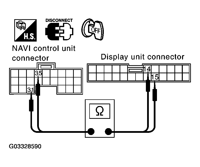 G03328590