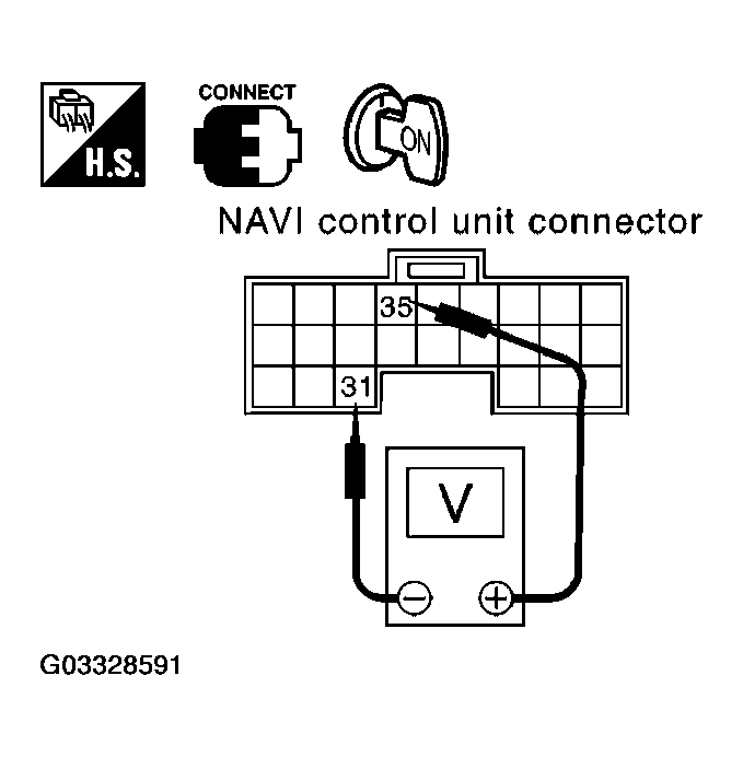 G03328591
