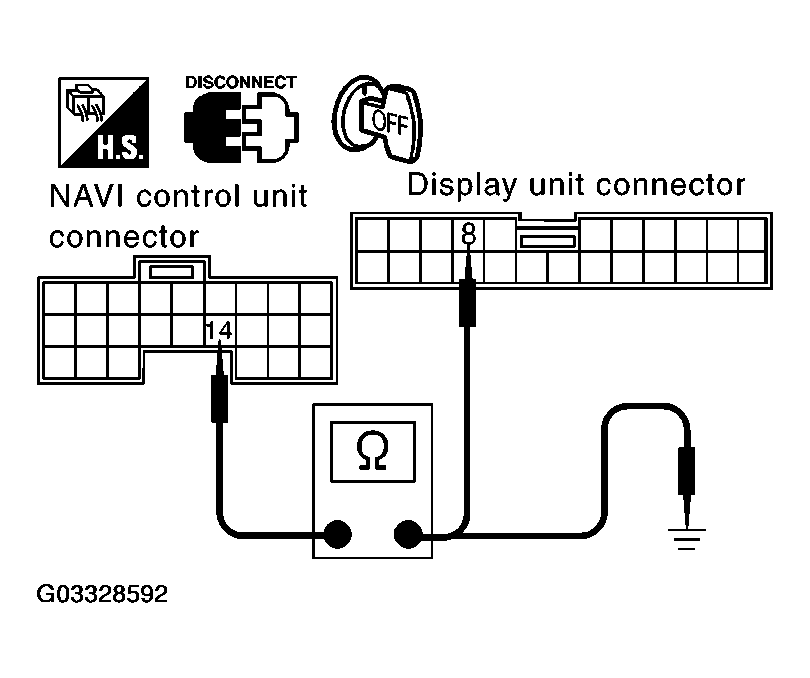 G03328592