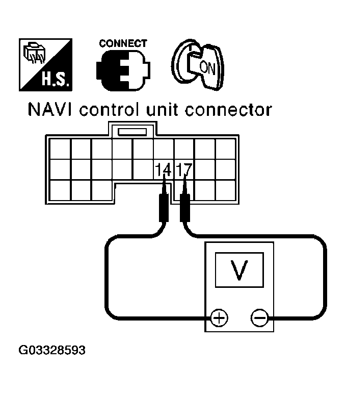 G03328593