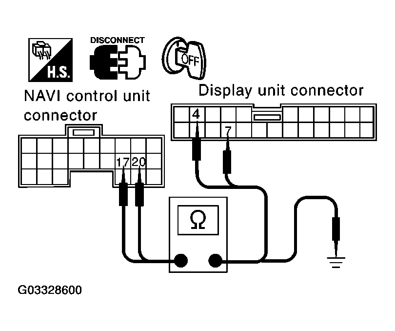 G03328600