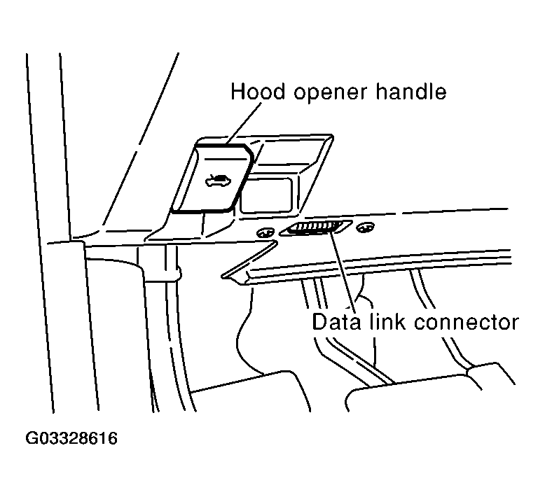 G03328616