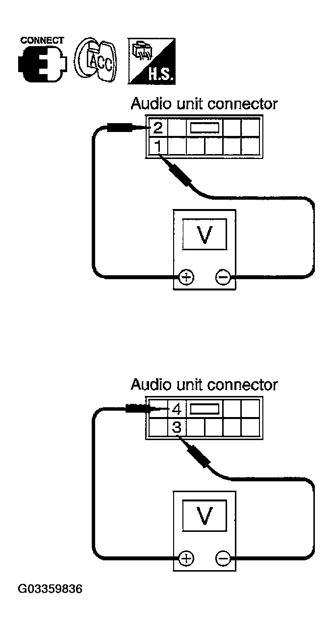 G03359836