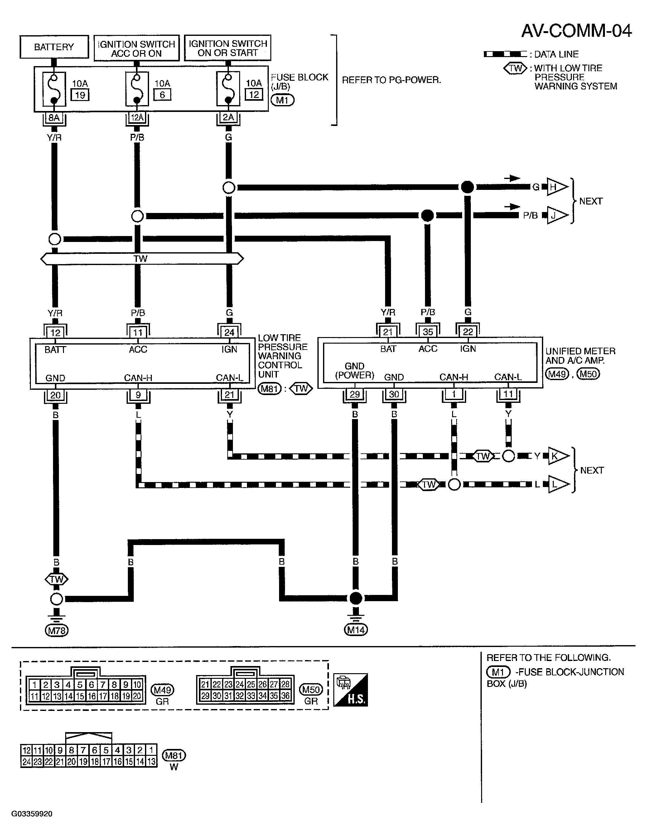 G03359920