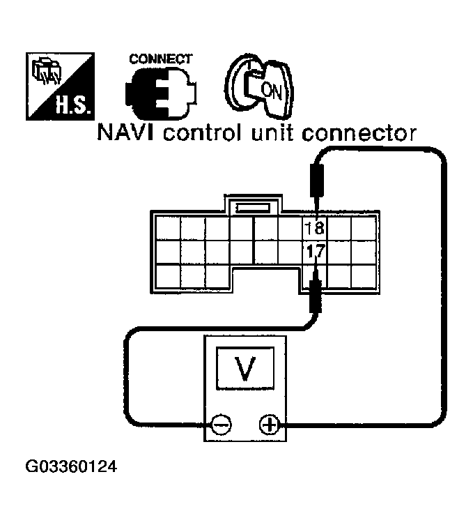 G03360124