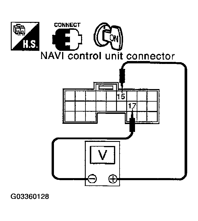 G03360128