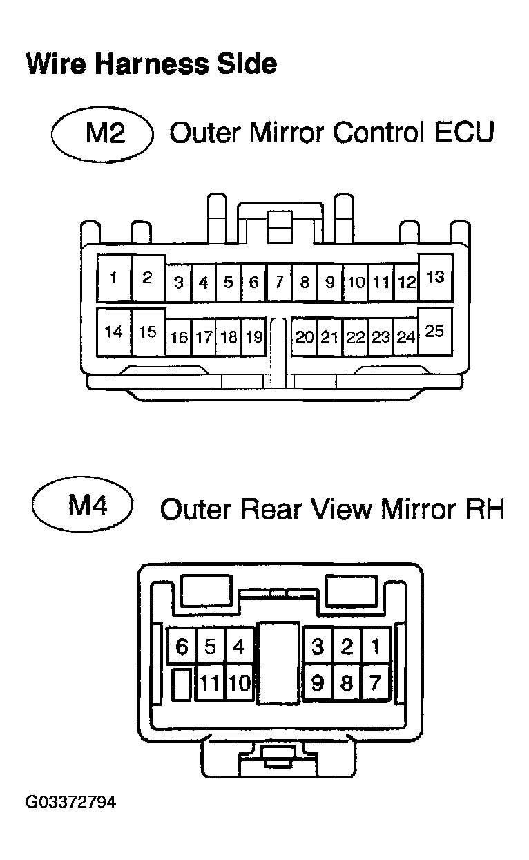 G03372794