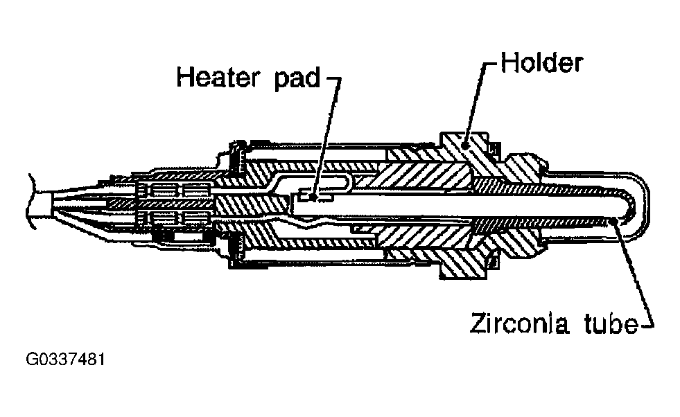 G0337481