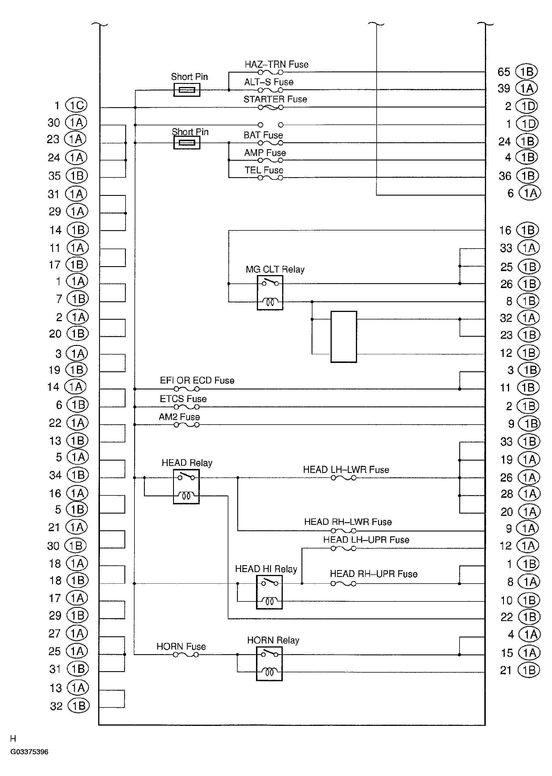 G03375396