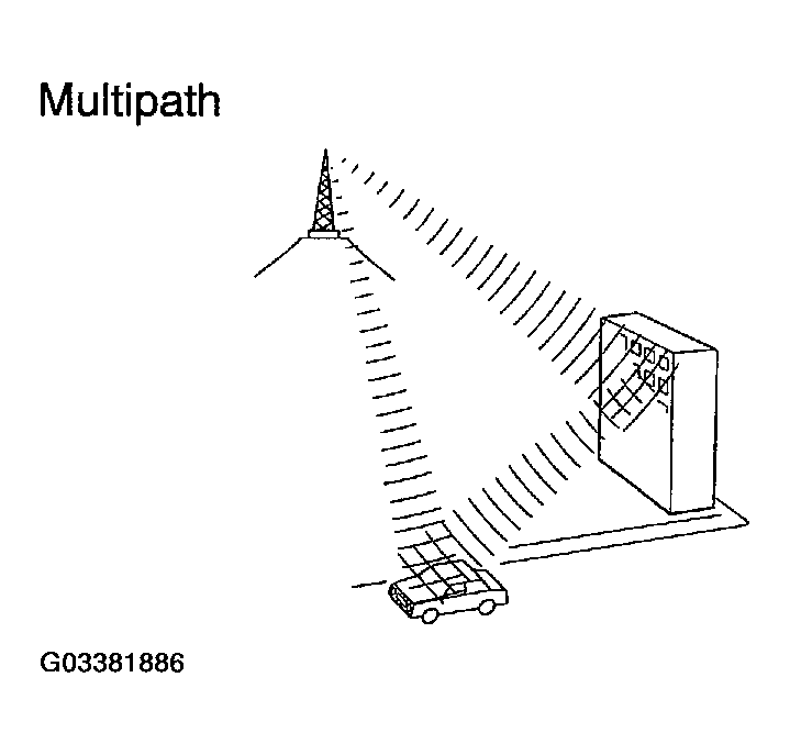 G03381886