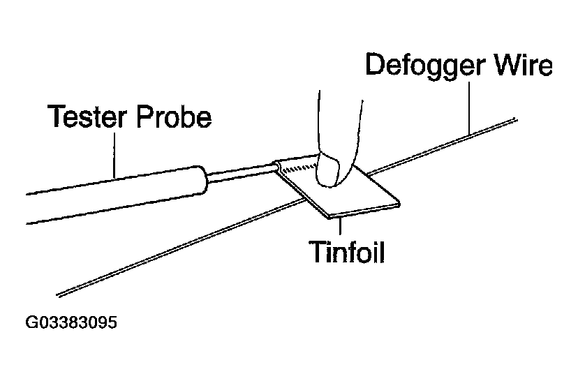 G03383095