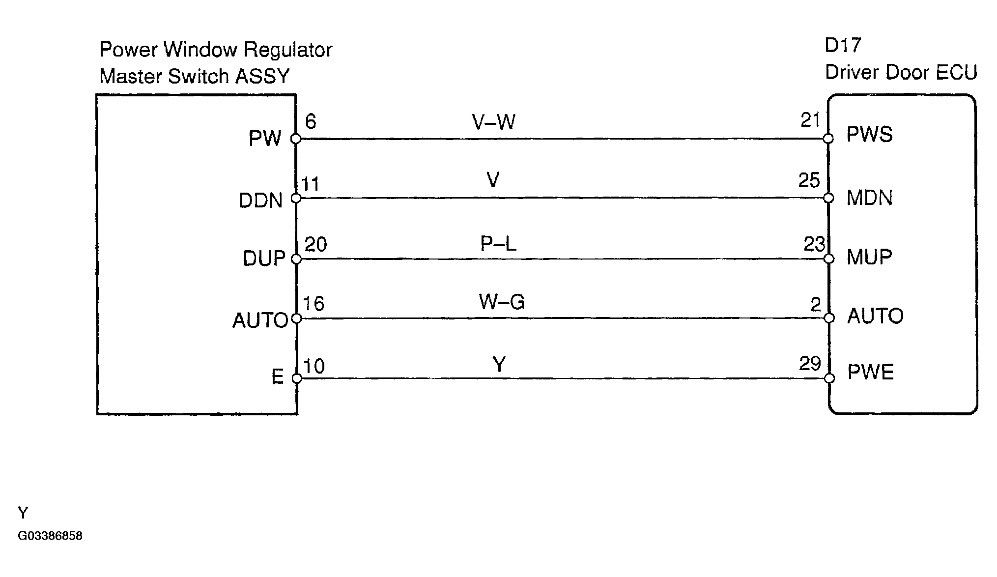 G03386858