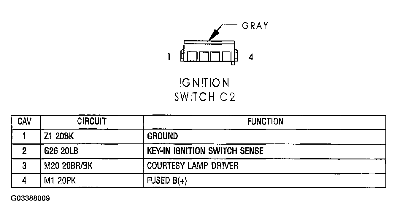 G03388009