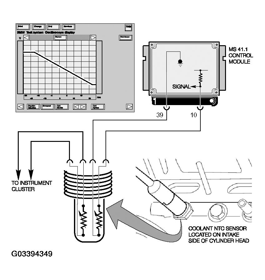 G03394349
