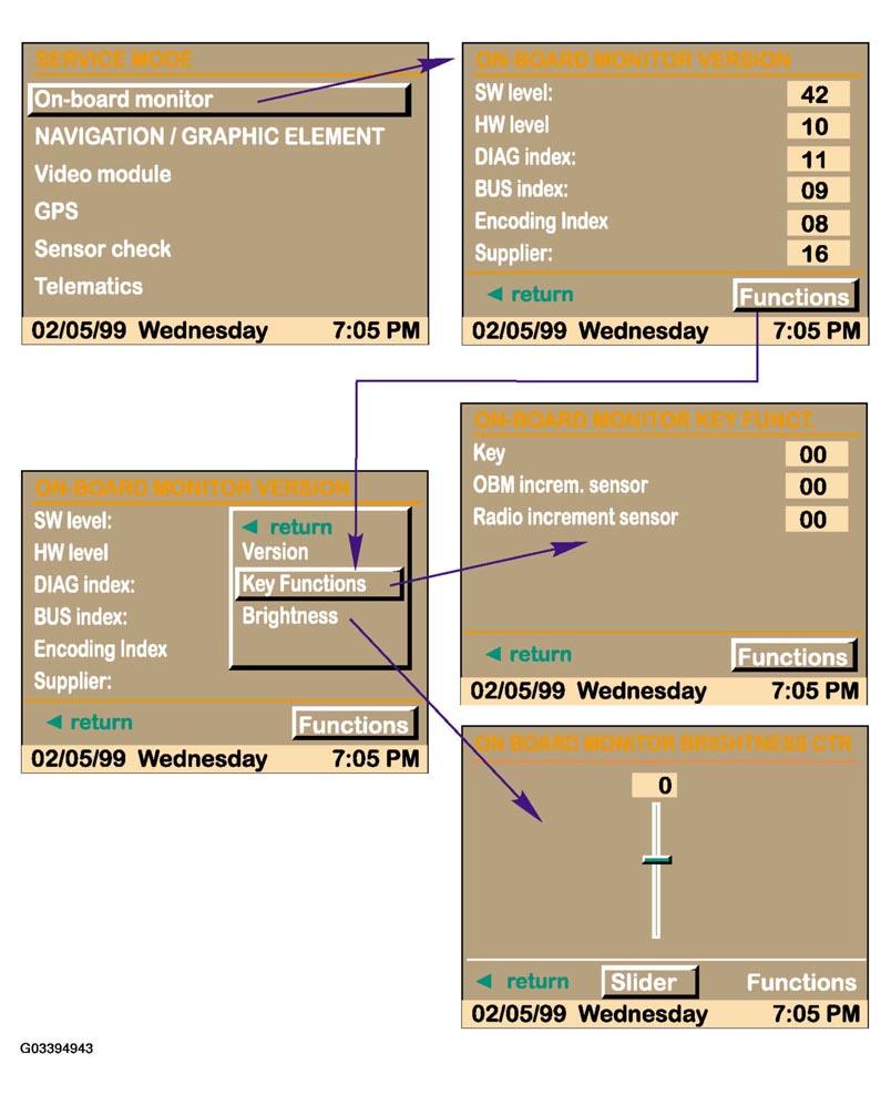 G03394943