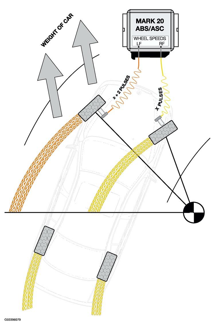 G03396079