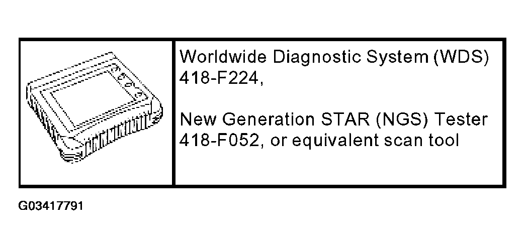G03417791