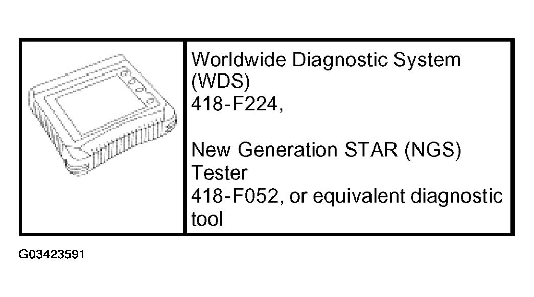 G03423591