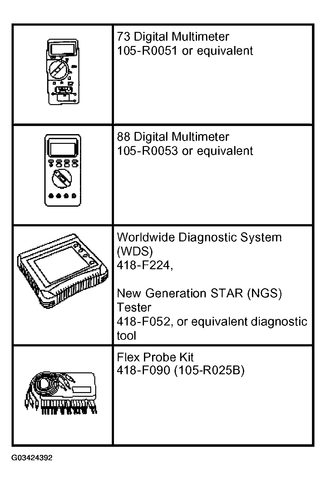 G03424392