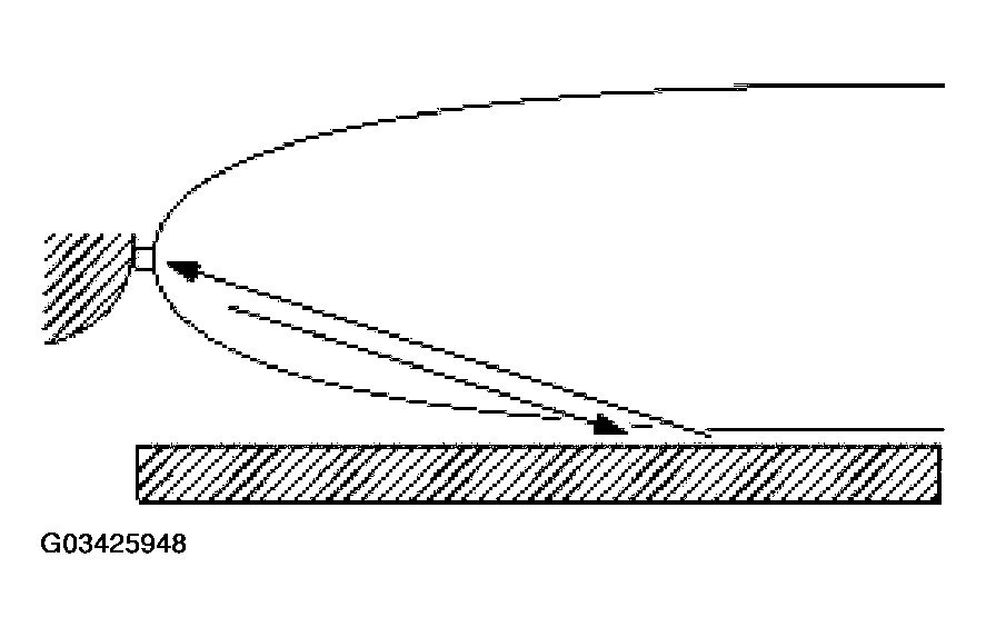 G03425948