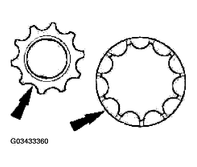 G03433360