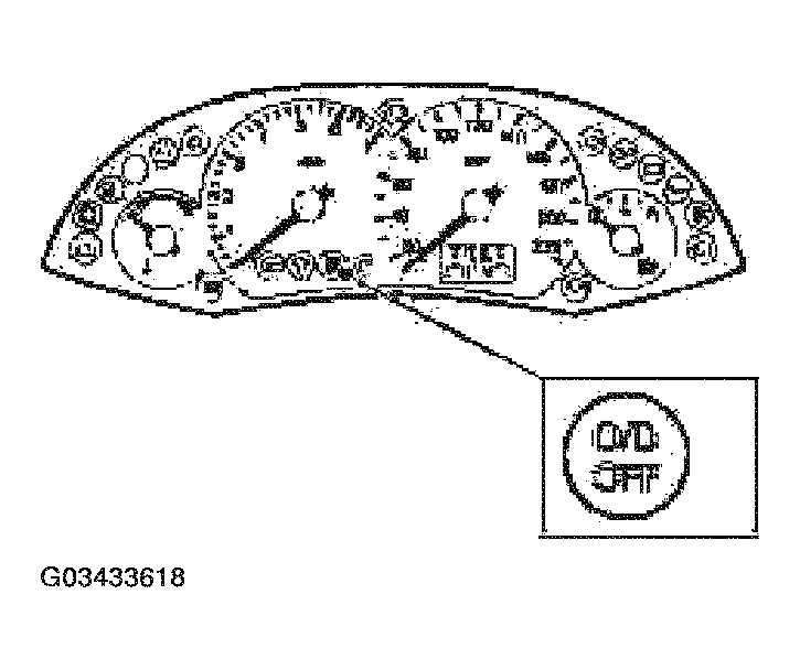 G03433618