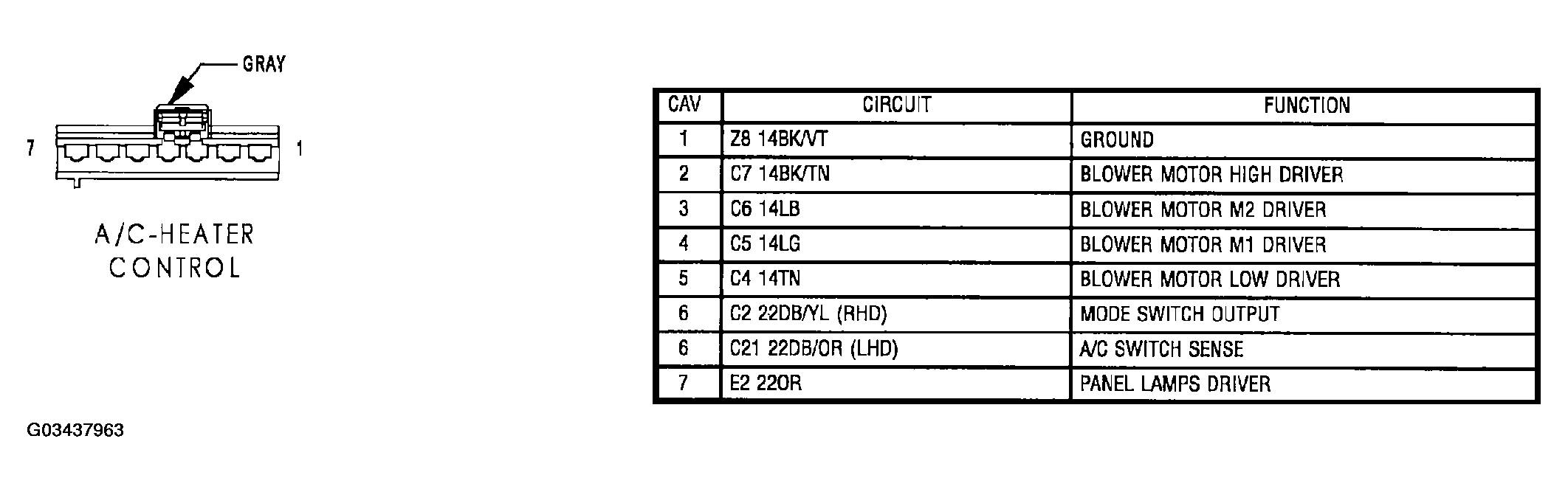 G03437963