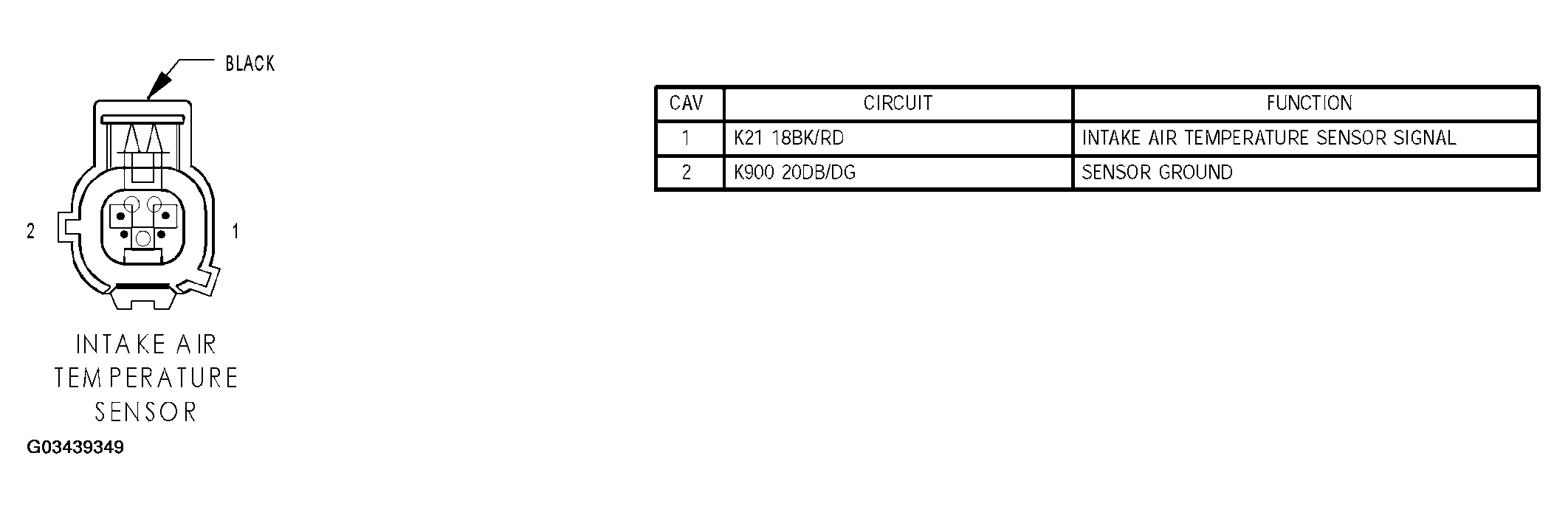 G03439349