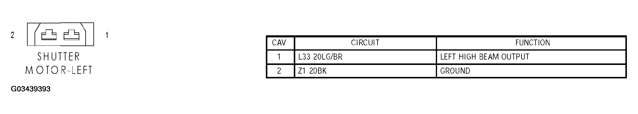 G03439393