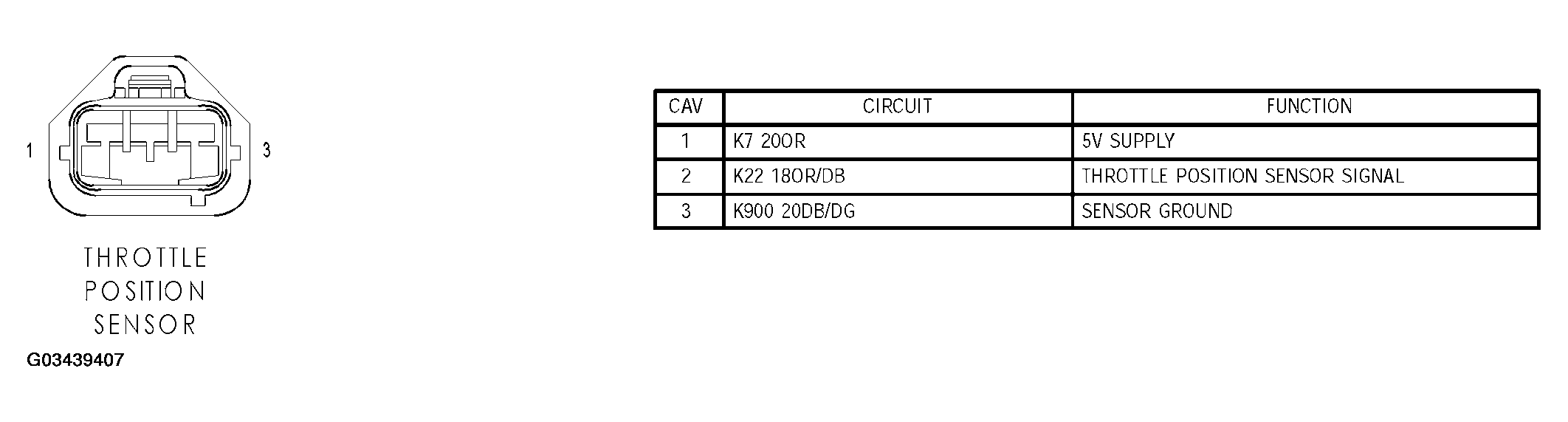 G03439407