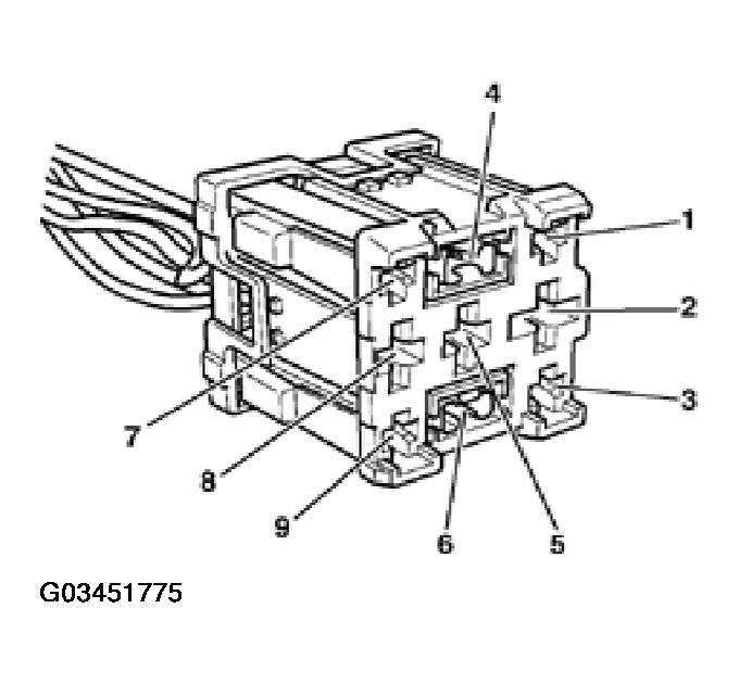 G03451775